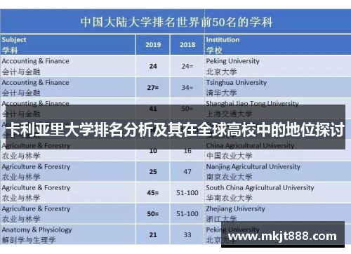 卡利亚里大学排名分析及其在全球高校中的地位探讨